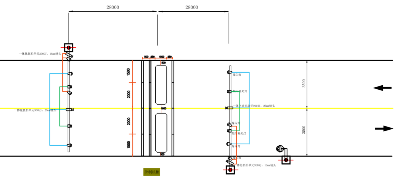 超限超載不停車檢測系統(tǒng)前端感知設(shè)計方案