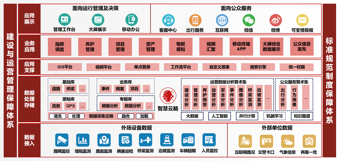 梅大高速茶陽路段“5·1”塌方災(zāi)害調(diào)查評(píng)估報(bào)告公布: 深刻反思，筑牢安全防線